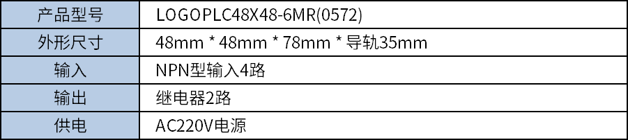 中達優(yōu)控